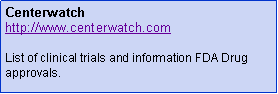 Text Box: Centerwatchhttp://www.centerwatch.comList of clinical trials and information FDA Drug approvals. 